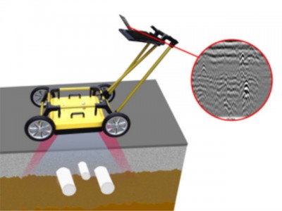 TR-3000地下管線探測雷達（暗管探測