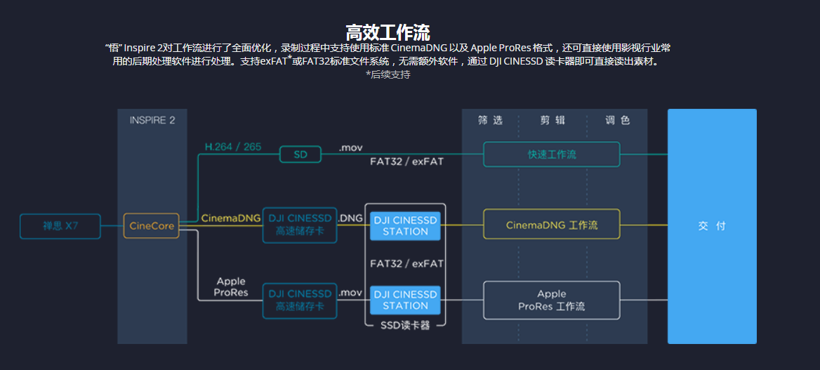 微信截圖_20220113165502